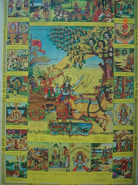 A didactic print that uses the Gita scene as a focal point for general religious instruction. c. 1960 – c. 1970 CE