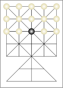 Starting positions for the board game adugo Adugo.svg