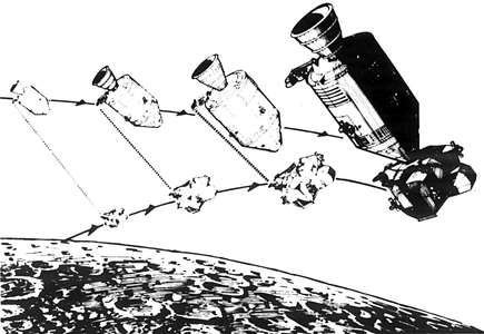 5d 8h: The ascent stage goes into Moon orbit and docks with the CSM