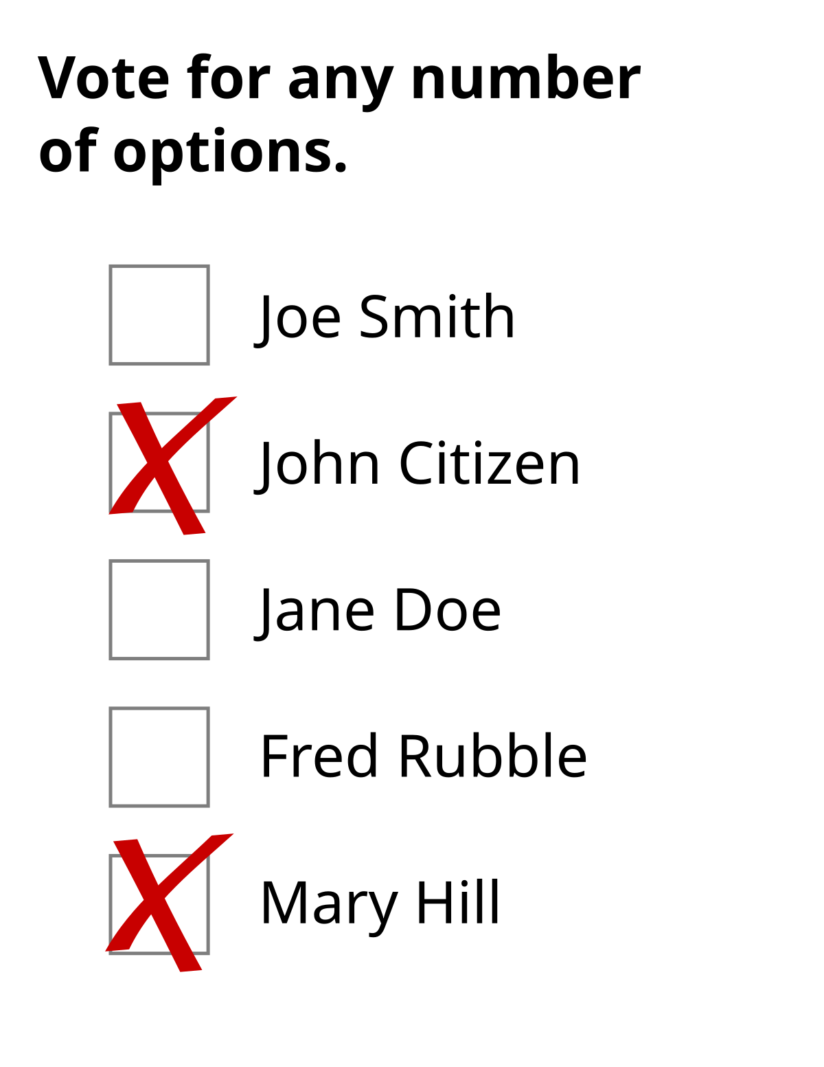 Voting for synonym candidates in the Thesaurus.