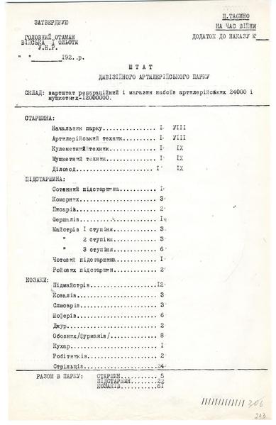 File:Armia Ukraińska - Etaty dywizyjnego parku artyleryjskiego - 701-007-004-213.pdf