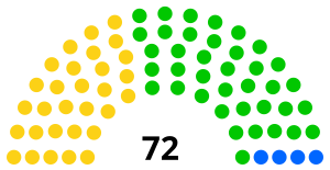 Elecciones parlamentarias de Cabo Verde de 2021