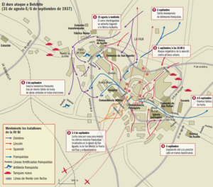 Kartenschema der Kämpfe um Belchite