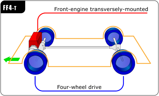 Automotive diagrams 11 En