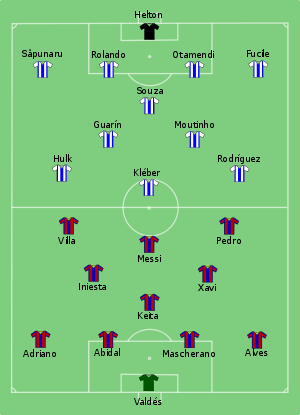 Barcelona vs Porto 2011-08-26.svg