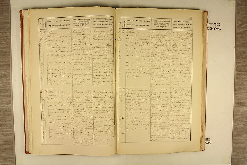File:Batakių dekanato bažnyčių 1897 m. santuokos metrikų nuorašai 021.jpg