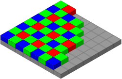 Proyección isométrica - Wikipedia, la enciclopedia libre