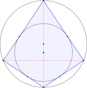 Bicentric kite 001.svg