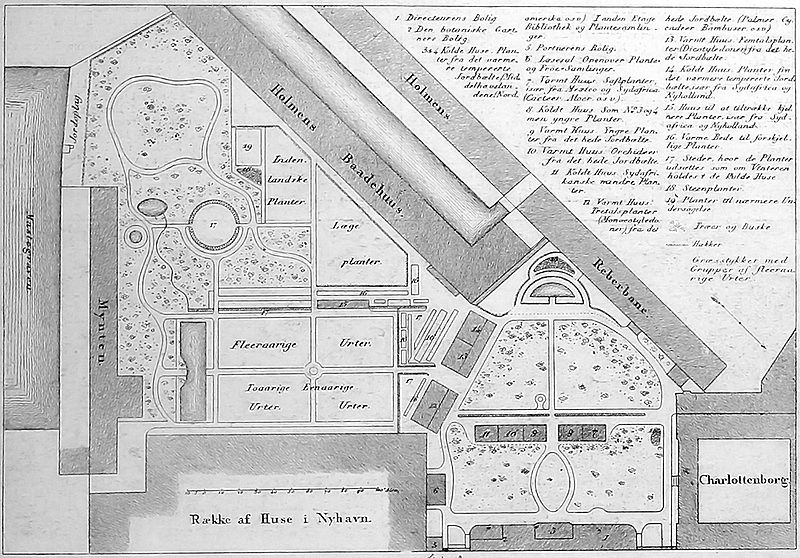 File:Botanisk Have plan 1847.jpg