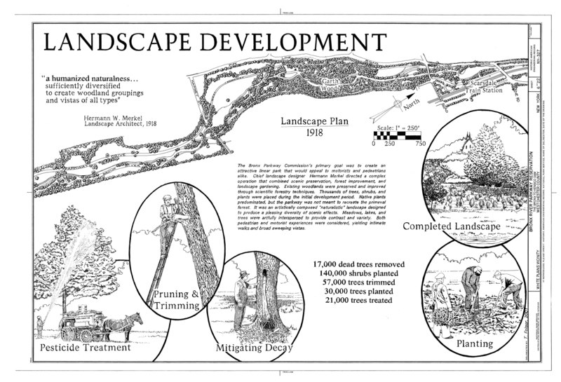 File:Bronx River Parkway Reservation, The Bronx to Kensico Dam, White Plains, Westchester County, NY HAER NY-327 (sheet 6 of 22).tif