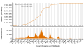 Vorschaubild der Version vom 15:45, 26. Dez. 2023