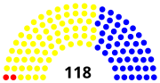 Thumbnail for File:C Diputados Chile 1921.svg