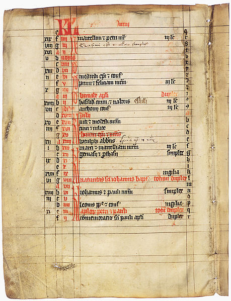 A medieval manuscript fragment of Finnish origin, c. 1340–1360, utilized by the Dominican convent at Turku, showing the liturgical calendar for the mo