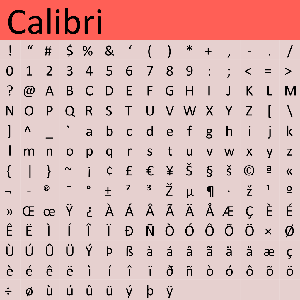 File Calibri Exemple Complet Svg Wikimedia Commons