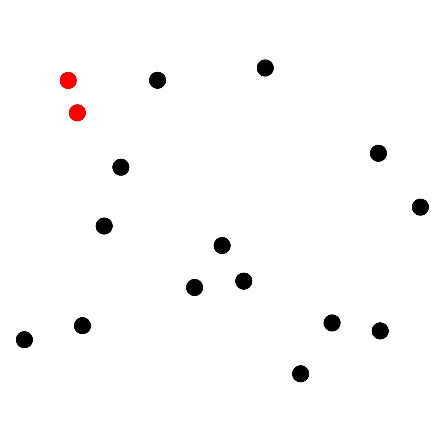 This point of other points. Текстура точки. Svg точка. Хаотичные точки. Точки в хаотичном порядке.