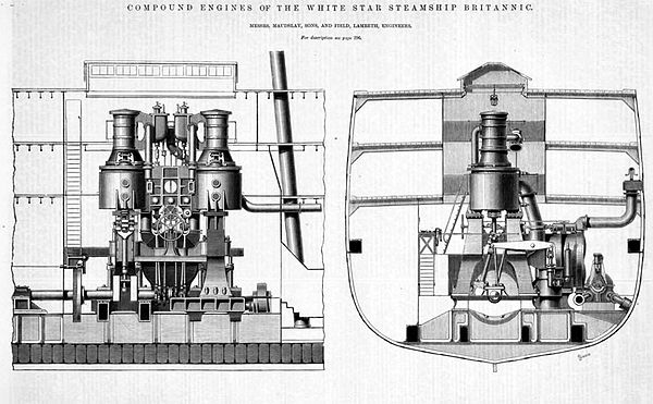 Drawing of Britannic's engines