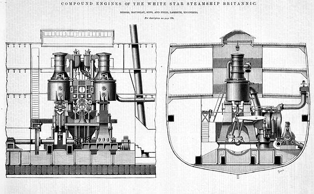 Drawing of Britannic's engines