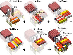 Illustration of the structure of Container City Ⅰ and Container City Ⅱ showing how the shipping containers (each nominally 40'×8'×8') are stacked.