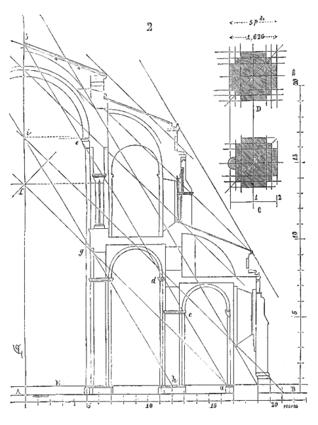 File:Coupe.eglise.Saint.Sernin.Toulouse.png