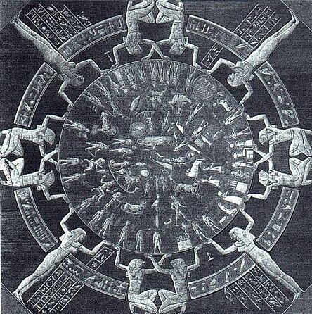 The Dendera Zodiac was on the ceiling of the Greco-Roman temple of Hathor at Dendera