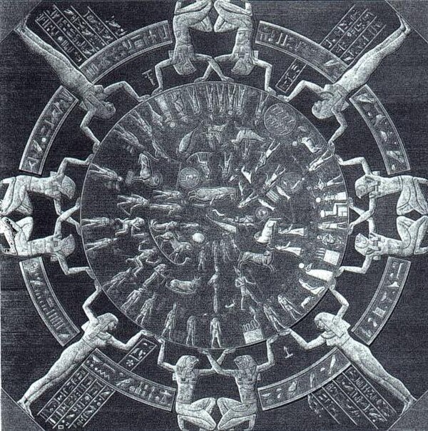The 1st century BC Dendera zodiac (19th-century engraving)