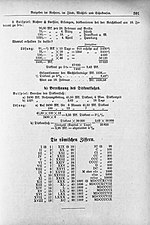 Thumbnail for File:Der Haussekretär Hrsg Carl Otto Berlin ca 1900 Seite 591.jpg