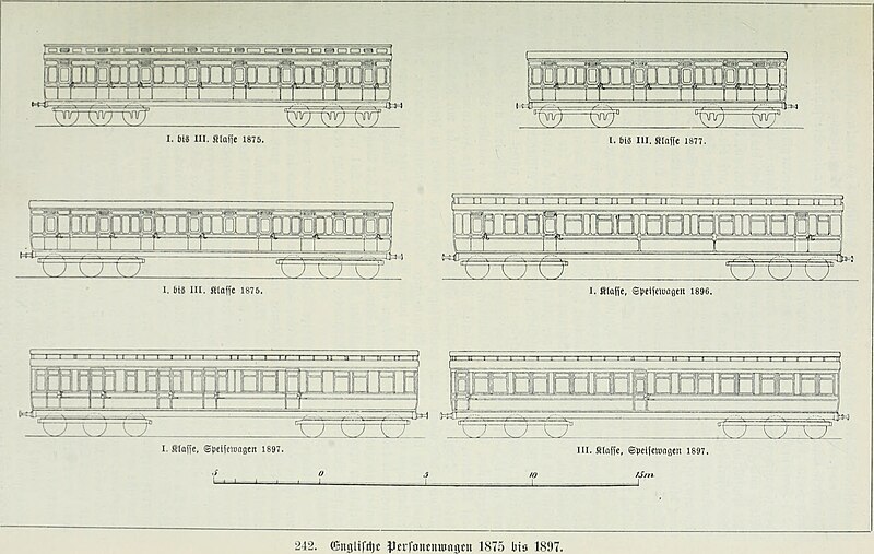 File:Der Weltverkehr und seine Mittel. 10. Aufl. 1913 - Abb. 242 Englische Personenwagen 1875-1897 (14780345543).jpg