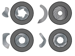 divers types de diaphragmes à iris