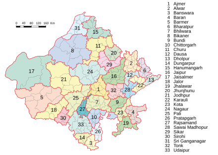 Distrikte Rajasthans