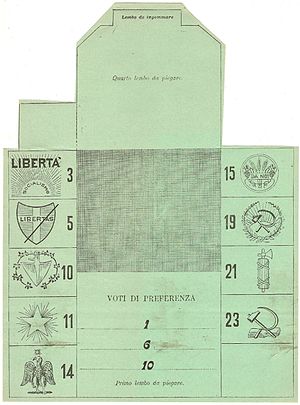 Elecciones Generales De Italia De 1924