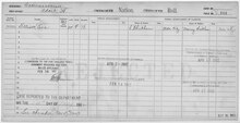 Enrollment for Cherokee Census Card R161 - NARA - 259224.tif