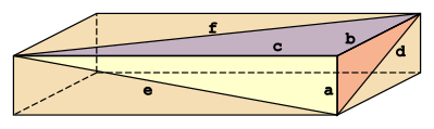 Euler brick with edges a, b, c and face diagonals d, e, f Euler brick.svg