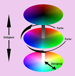 Alle Farben eines Farbmodells,