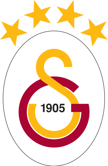 Galatasaray U19