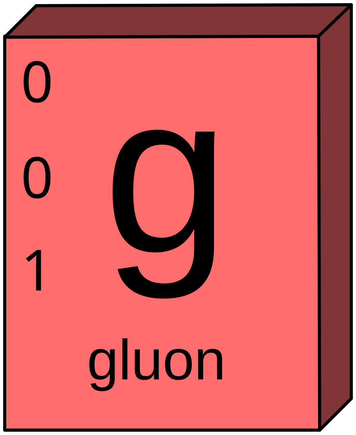 Gluon Desktop - Gluon