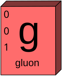 Gluoi