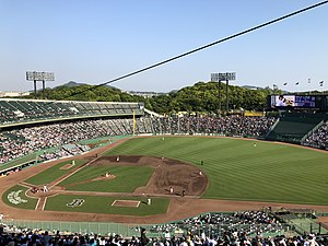 神戸総合運動公園野球場（撮影当時スカイマークスタジアム）