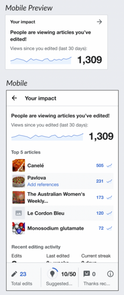 Design mockup of the Positive reinforcement module for mobile users. The new module is first a summary of the number of views and can be expanded to show stats, graphs, and other contribution information.