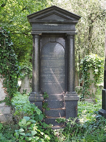 File:Gustav von Grünebaum grave, Vienna, 2018.jpg