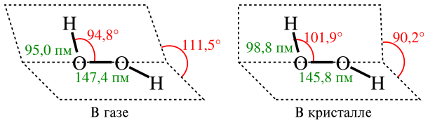 File:H2O2 structure-ru.svg