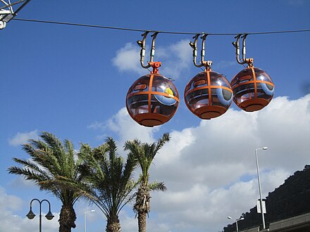 Haifa's cable car, between Bat-Galim Promenade and Stella Maris