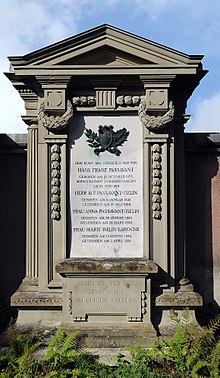 Hans Franz Passavant (entrepreneur) Wolfgottesacker cemetery, Basel