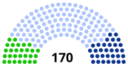 Vignette pour Élections régionales de 2021 dans les Hauts-de-France