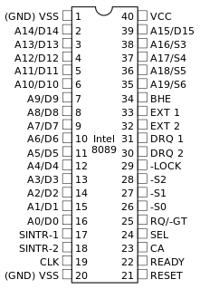 Intel 8089 input/output coprocessor available for use with the Intel 8086 and Intel 8088 CPUs