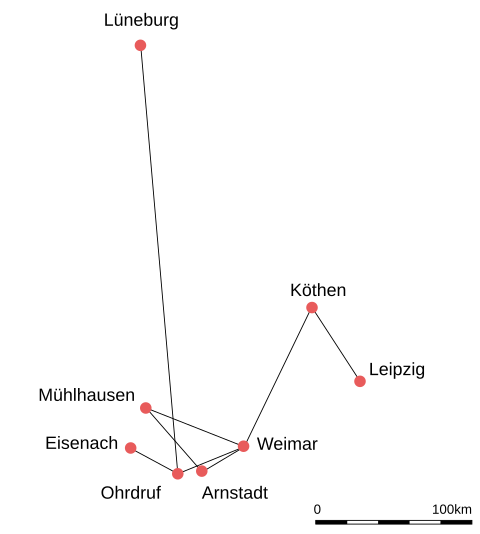 Johann Sebastian Bach Wikiwand