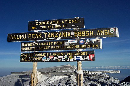 Uhuru Peak of Mount Kilimanjaro