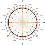 SVG-bestand