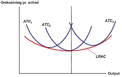 Lrac.JPG