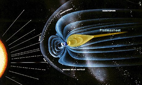 Plasma sheet