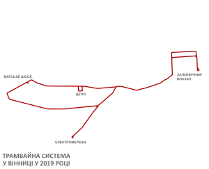 Map of tram system in Vinnytsia (uk).svg